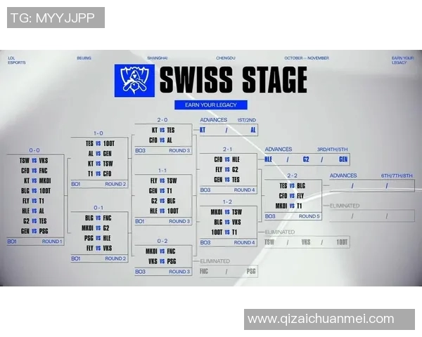 赛后复盘:BLG与TES对决中的战术分析与选手表现评估